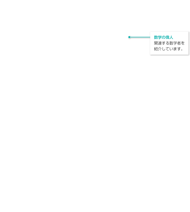 3年p.245|解説