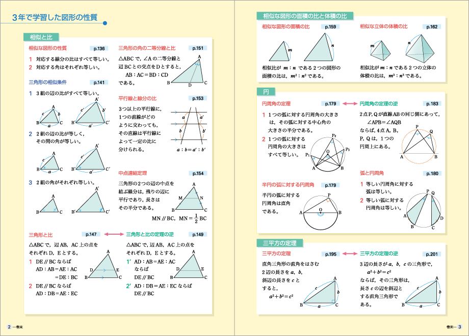 ３年表紙裏