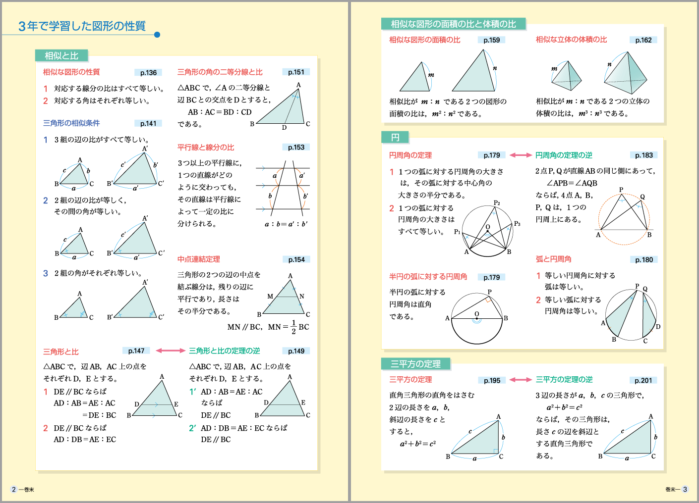 ３年表紙裏