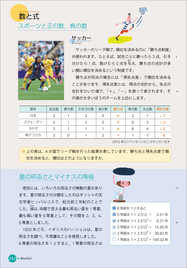 1年p.262