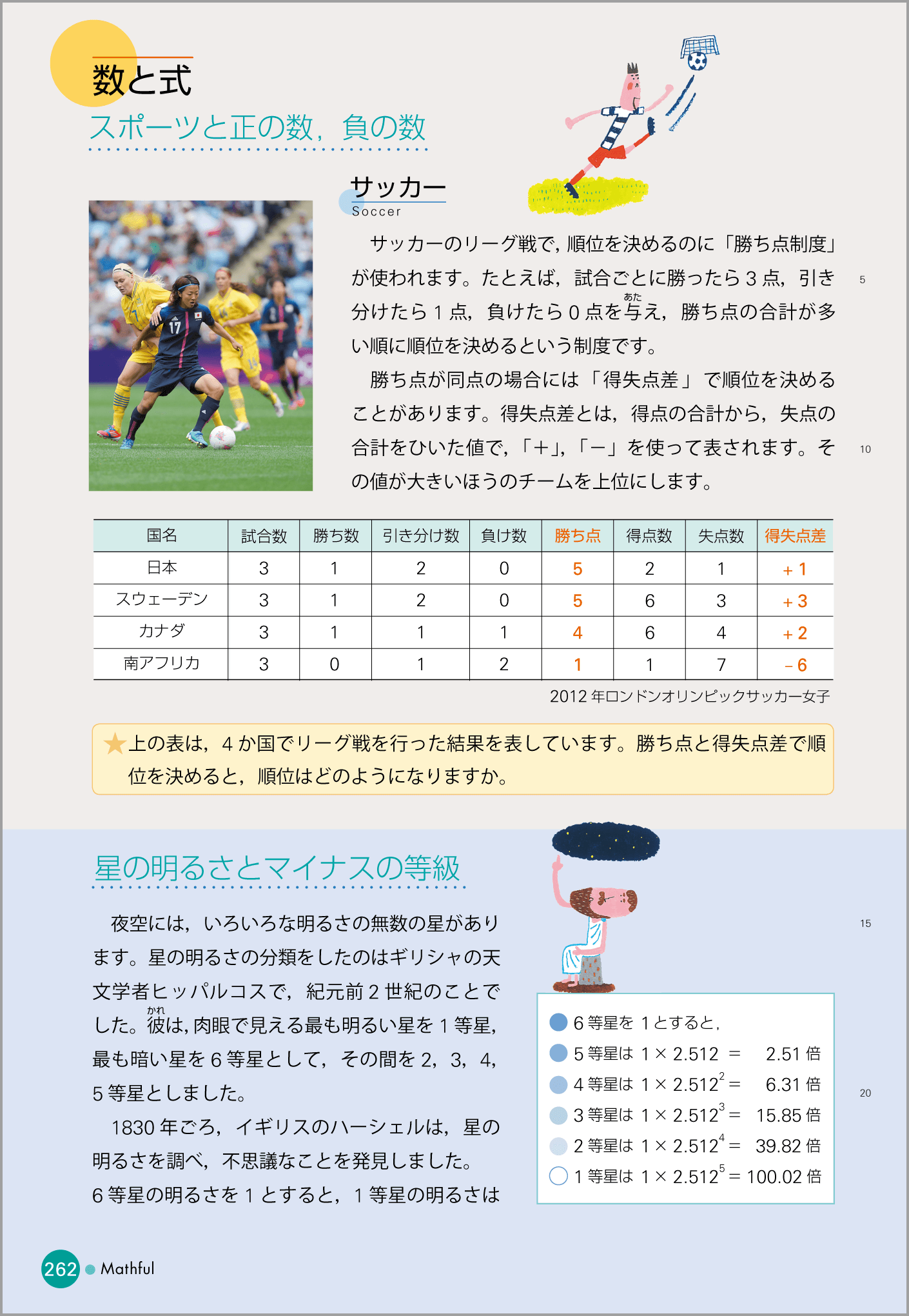 1年p.262