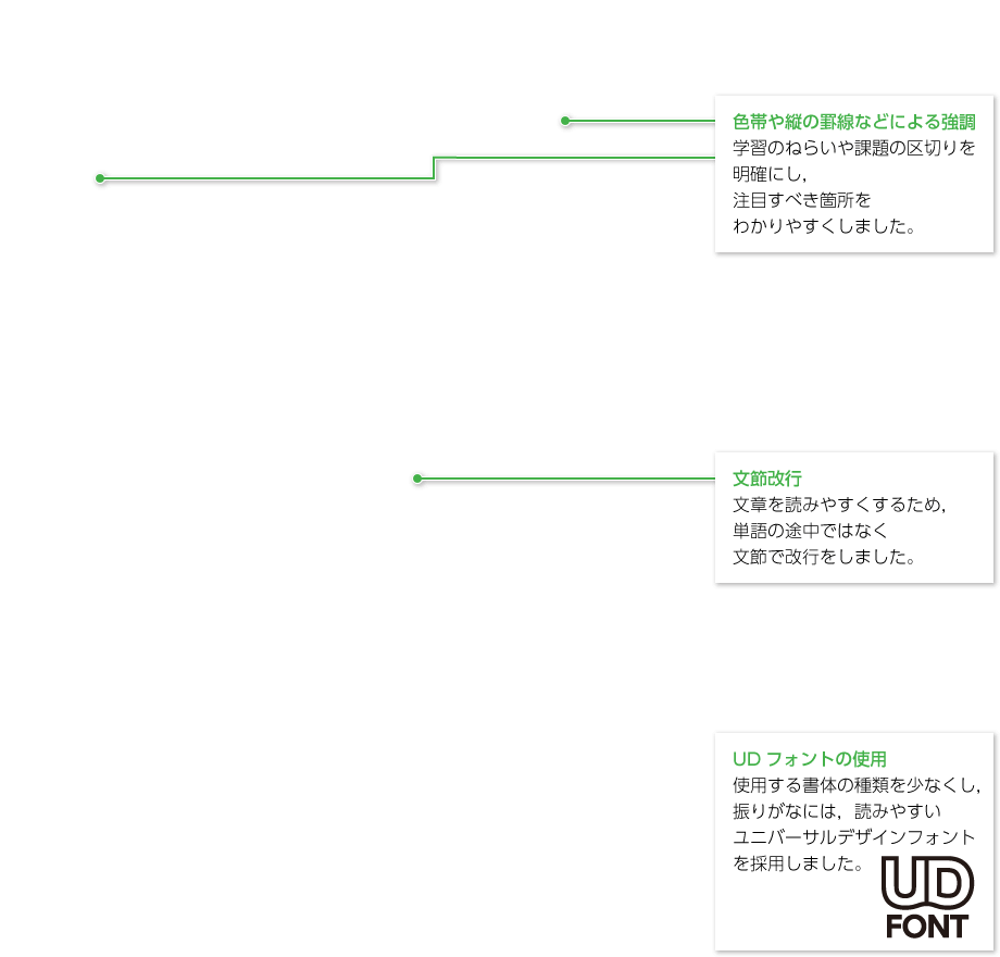 1年p.222|解説