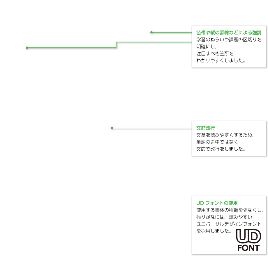 １年p.222｜解説