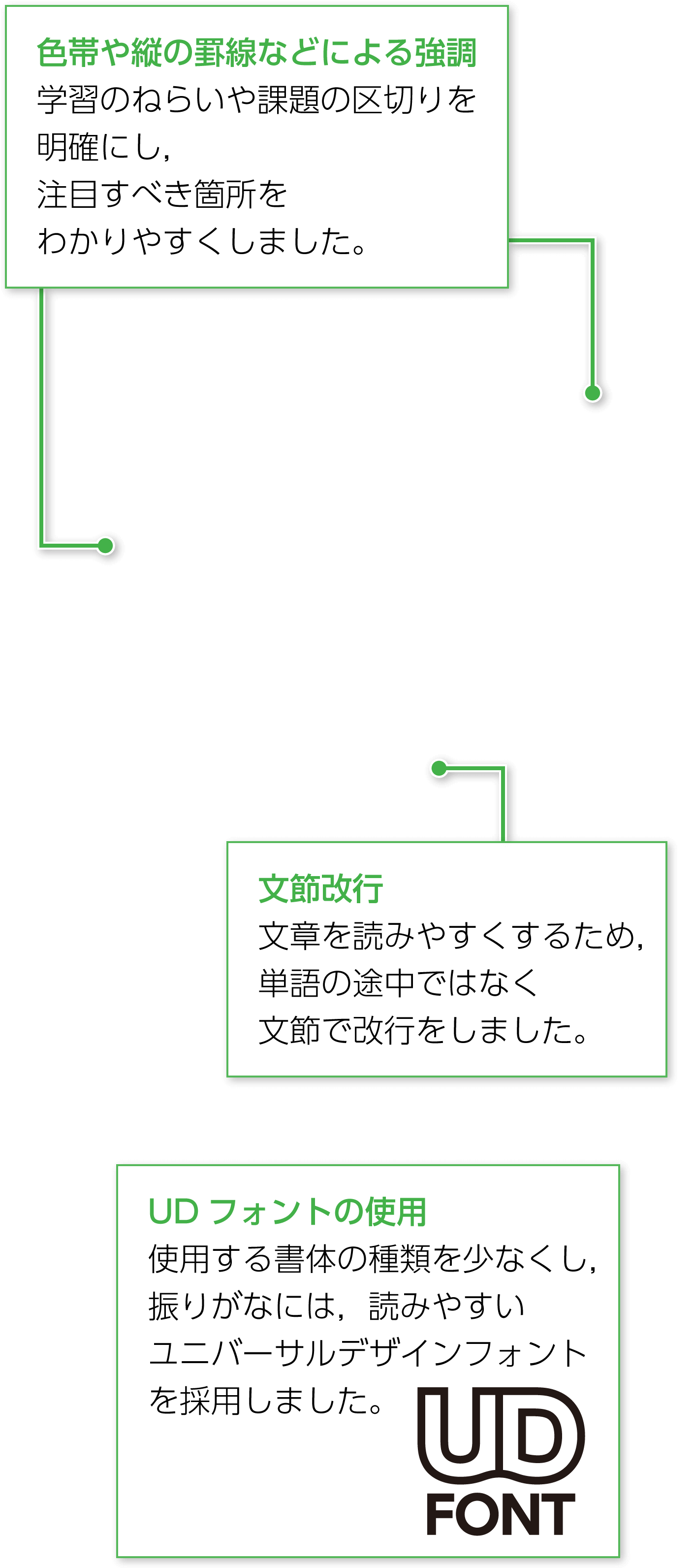 1年p.222|解説