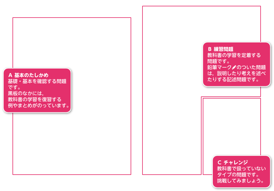 ステップワーク1p.4-p.5 解説