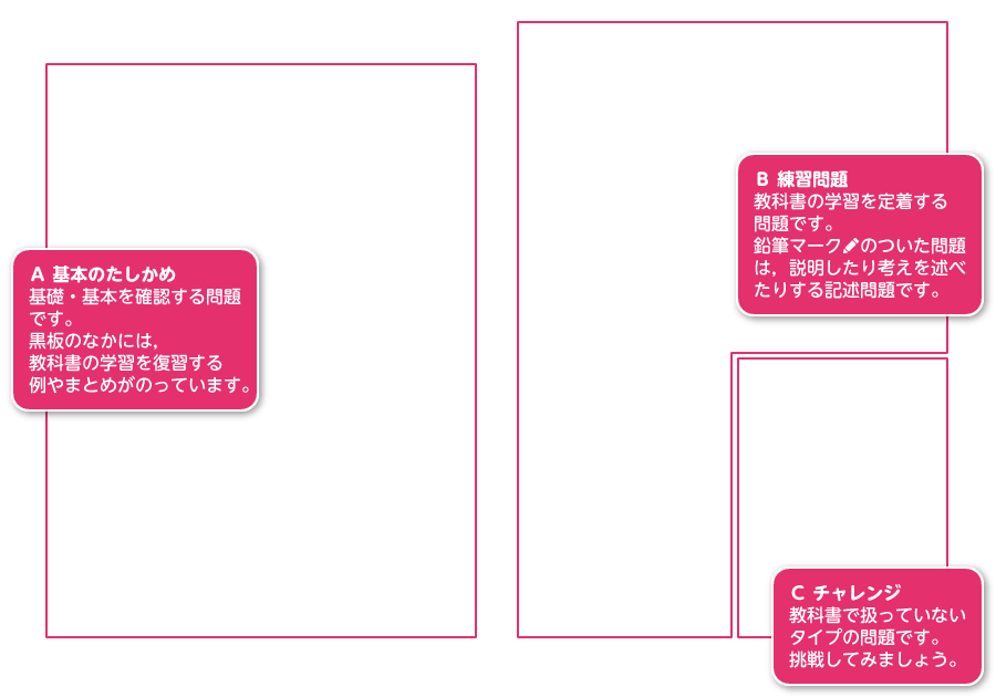 ステップワーク１p.4-p.5 解説