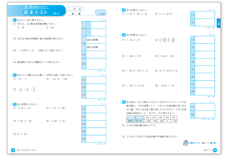 ステップワーク１p.28-p.29