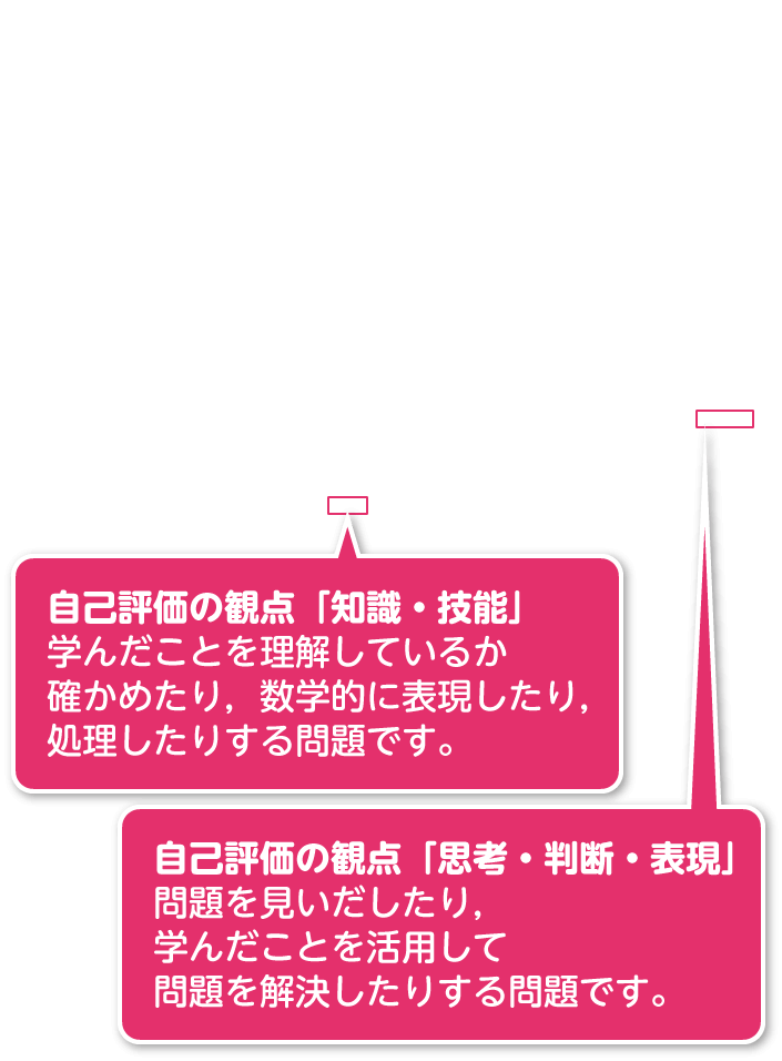 ステップワーク１p.28-p.29 解説