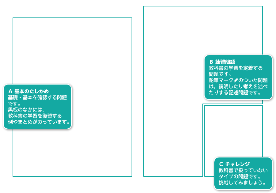 ステップワーク2p.8-p.9 解説