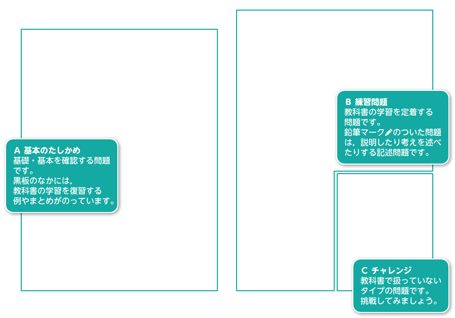 ステップワーク２p.8-p.9 解説