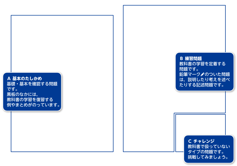 ステップワーク３p.2-p.3 解説