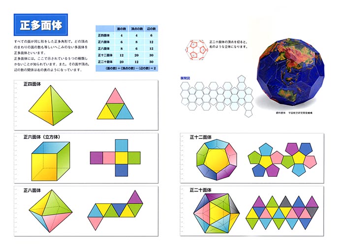 新版 中学校数学１年 裏見返し