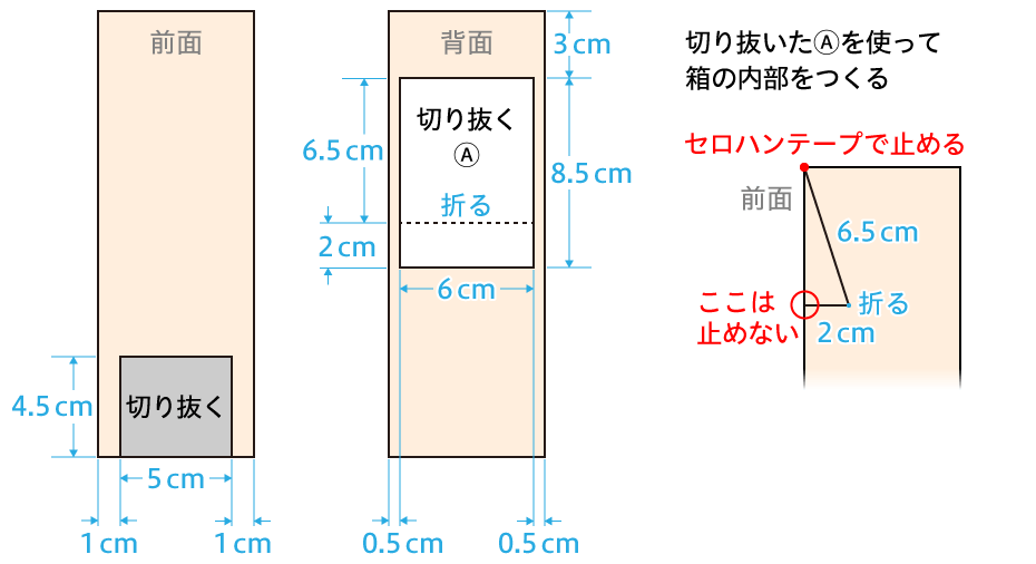 マジックボックスの作り方１