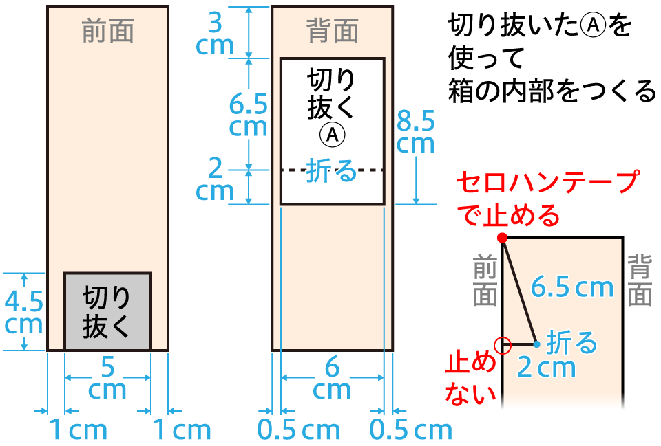 マジックボックスの作り方１