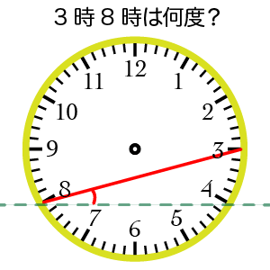 3時8時