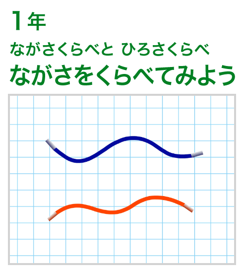 1年：ながさくらべと ひろさくらべ/ながさをくらべてみよう