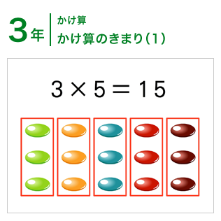 3年：かけ算/かけ算のきまり（1）