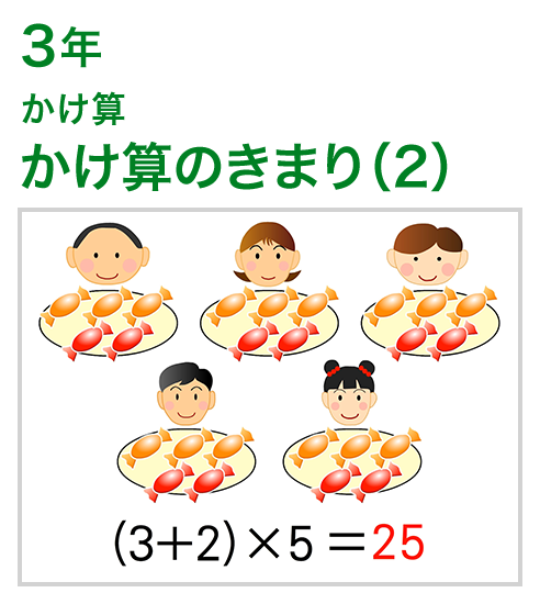 3年：かけ算/かけ算のきまり（2）