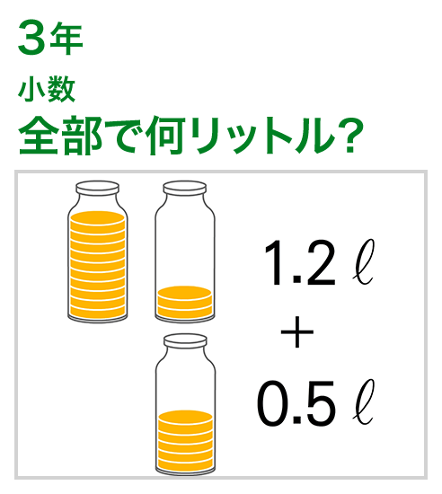 3年：小数/全部で何リットル？