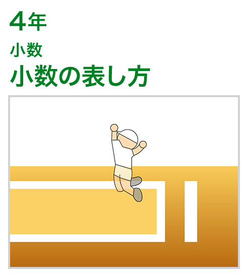 4年：小数/小数の表し方