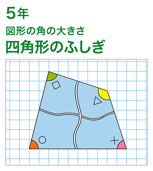 5年：図形の角の大きさ/四角形のふしぎ