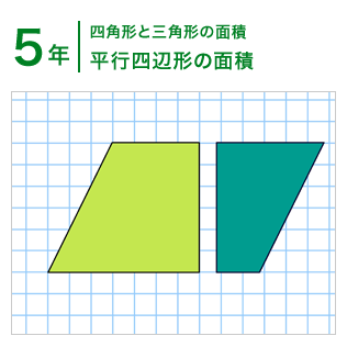 5年：四角形と三角形の面積/平行四辺形の面積