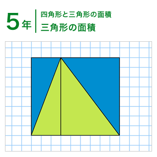 5年：四角形と三角形の面積/三角形の面積