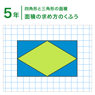 5年：四角形と三角形の面積/面積の求め方のくふう