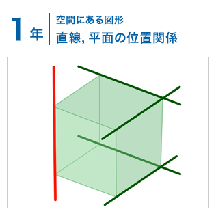 1年：空間にある図形/直線，平面の位置関係