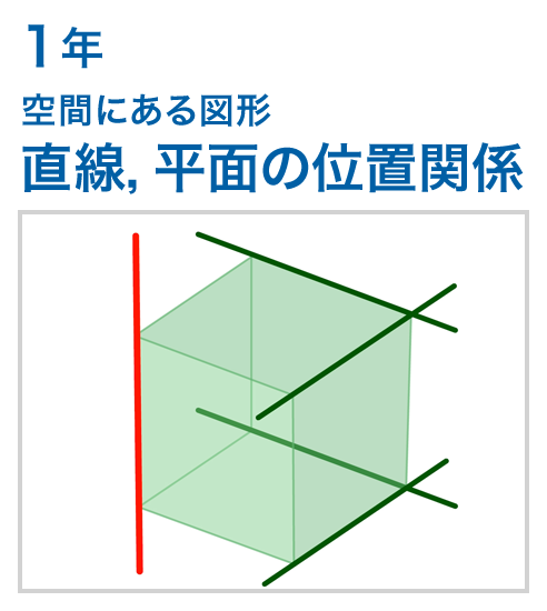 1年：空間にある図形/直線，平面の位置関係