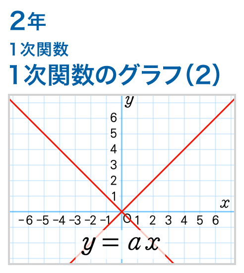 2年：１次関数/１次関数のグラフ（2）