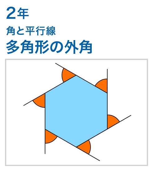 2年：角と平行線/多角形の外角