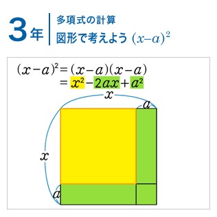 3年：多項式の計算/図形で考えよう (x-a)^2