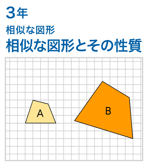 3年：相似な図形/相似な図形とその性質