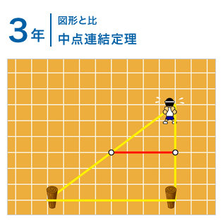 3年：図形と比/中点連結定理