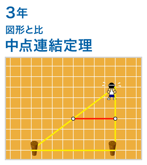 3年：図形と比/中点連結定理