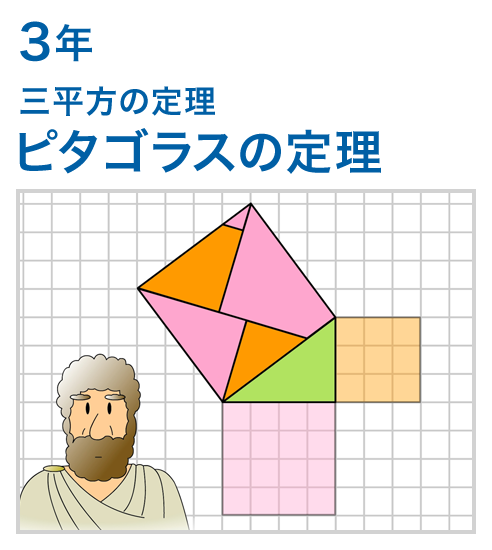 3年：三平方の定理/ピタゴラスの定理