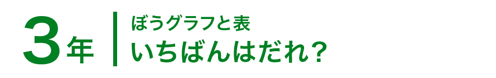 3年；ぼうグラフと表/いちばんはだれ？