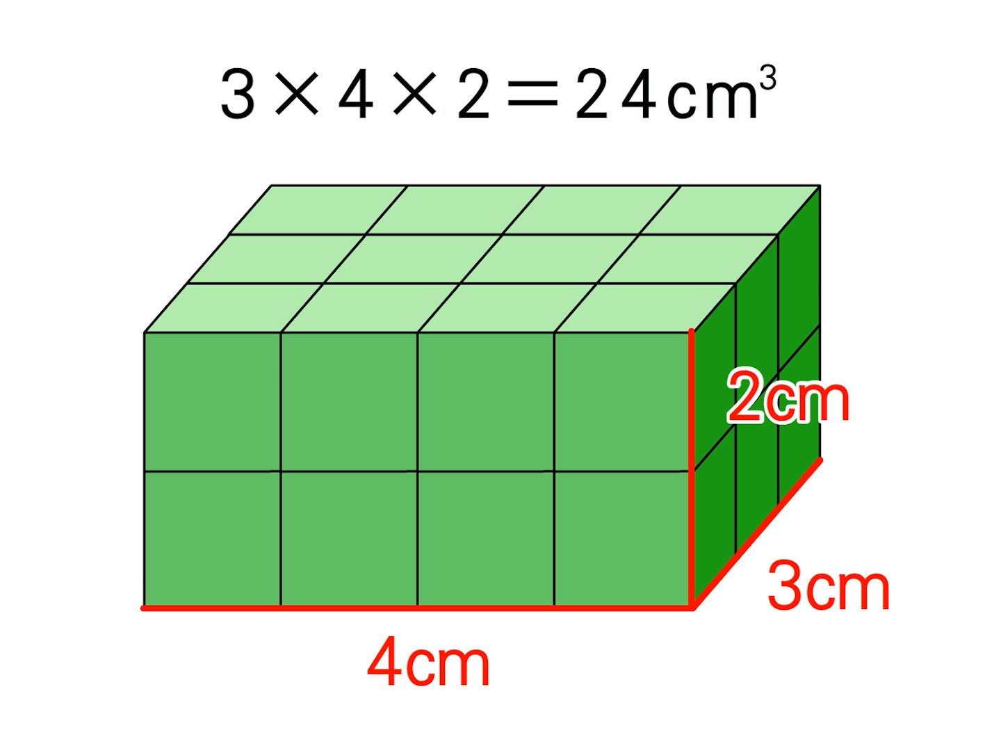 体積 の 求め 方