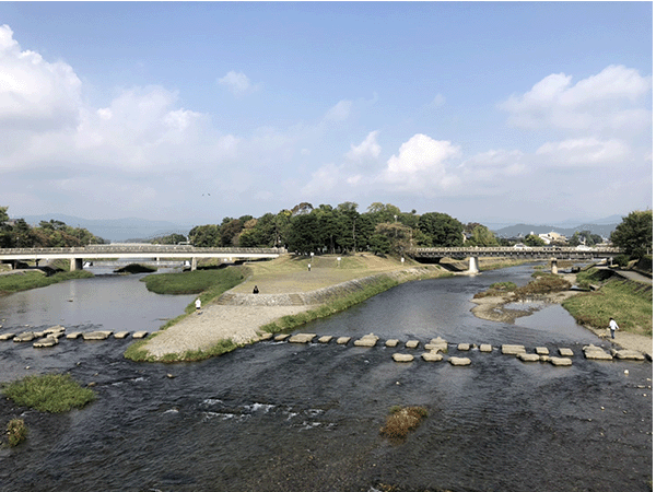 鴨川デルタ