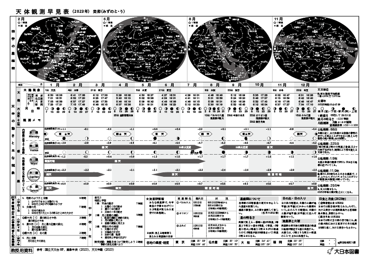 2023年<br/>天体観測早見表