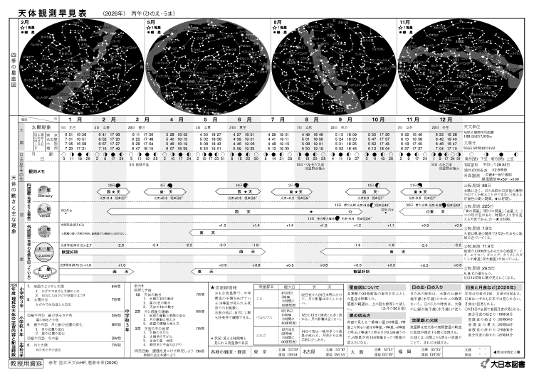 教授用資料｜大日本図書