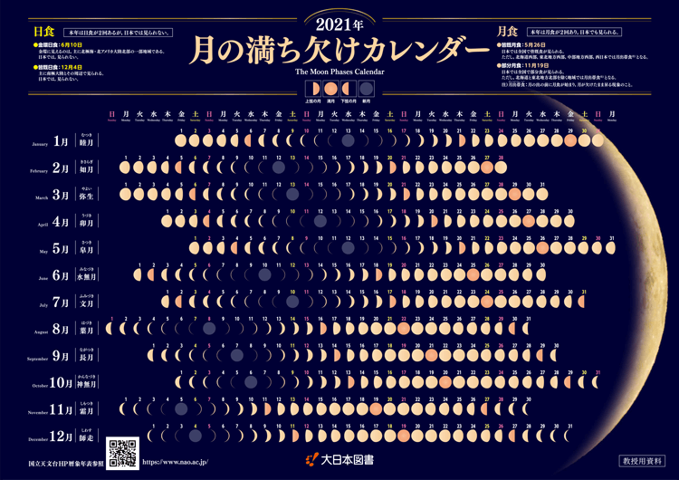 2021年<br/>月の満ち欠けカレンダー