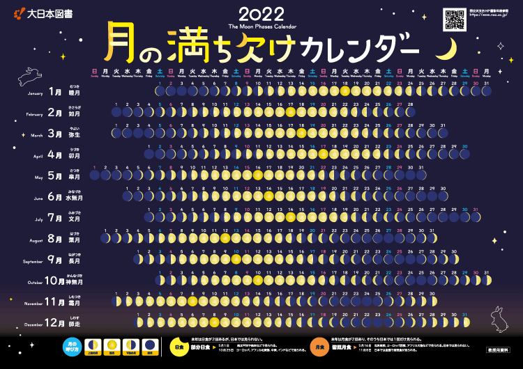 2022年<br/>月の満ち欠けカレンダー