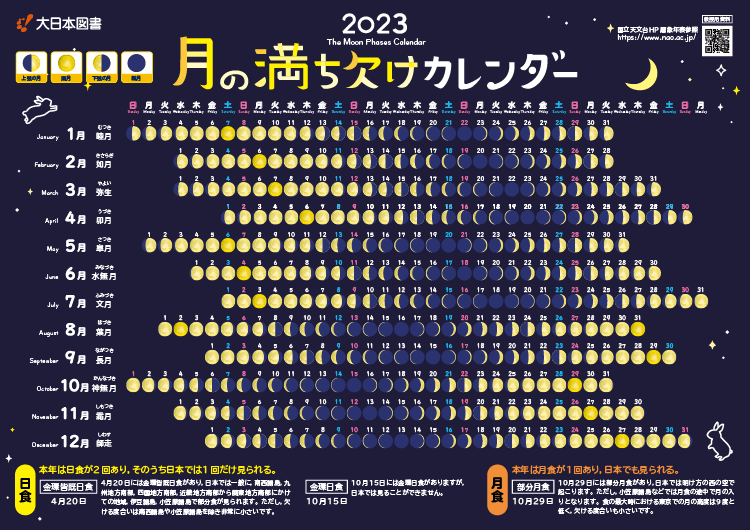 2023年<br/>月の満ち欠けカレンダー