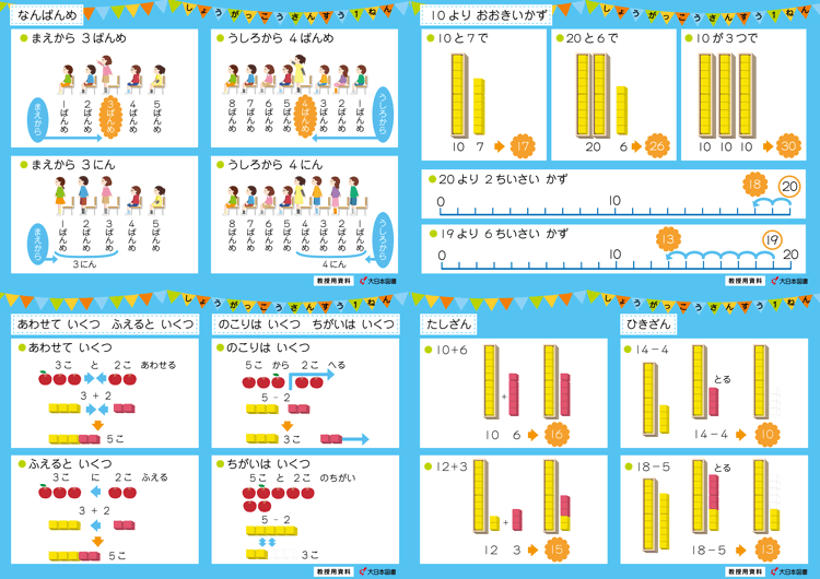 算数1年・2年<br />ふりかえりポスター 