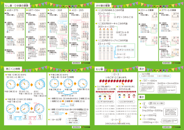 算数3年・4年<br />ふりかえりポスター