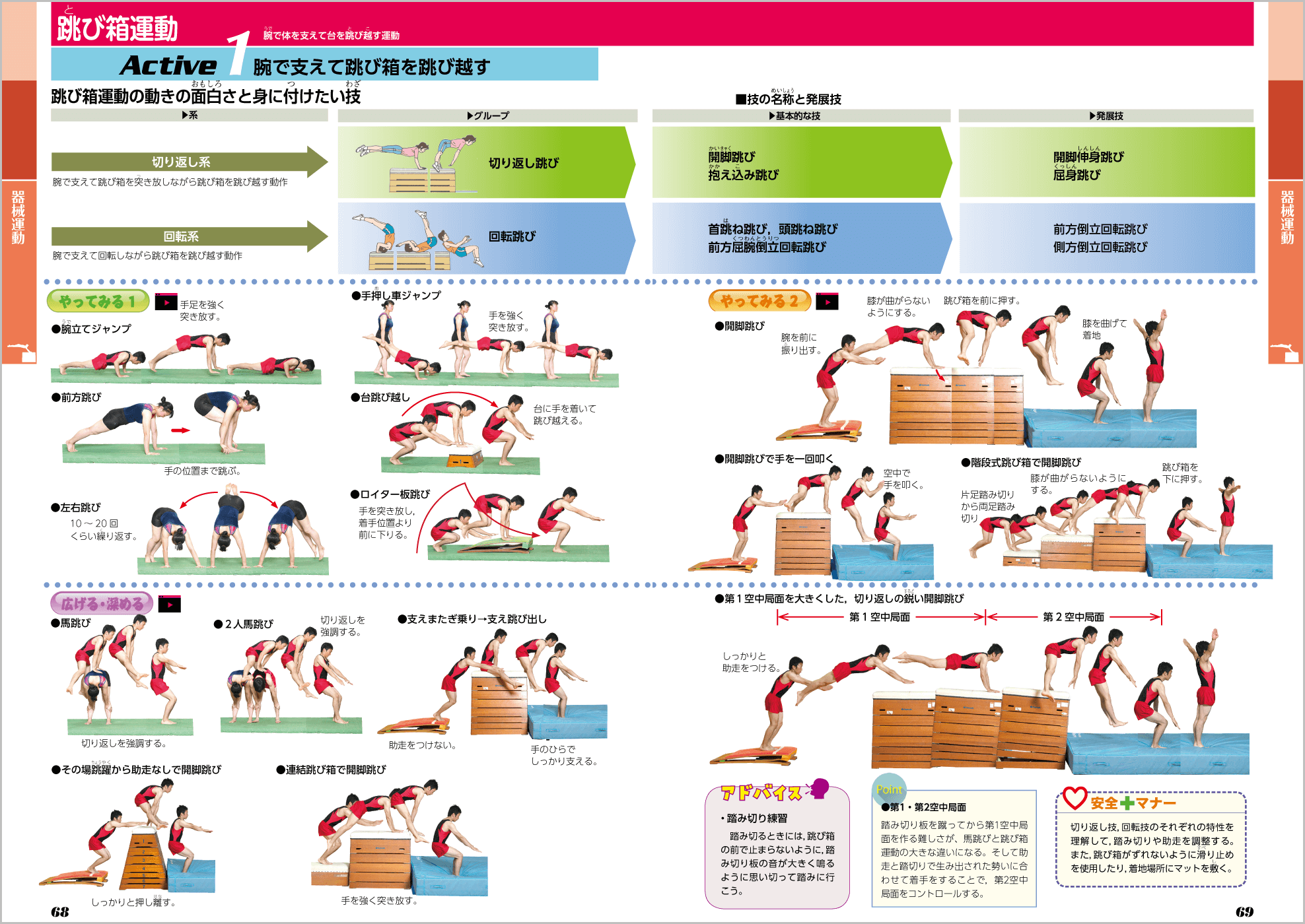 アクティブ 中学校体育実技 p.68-p.69