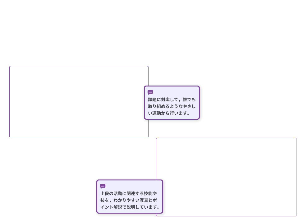 アクティブ 中学校体育実技 p.68-p.69 解説