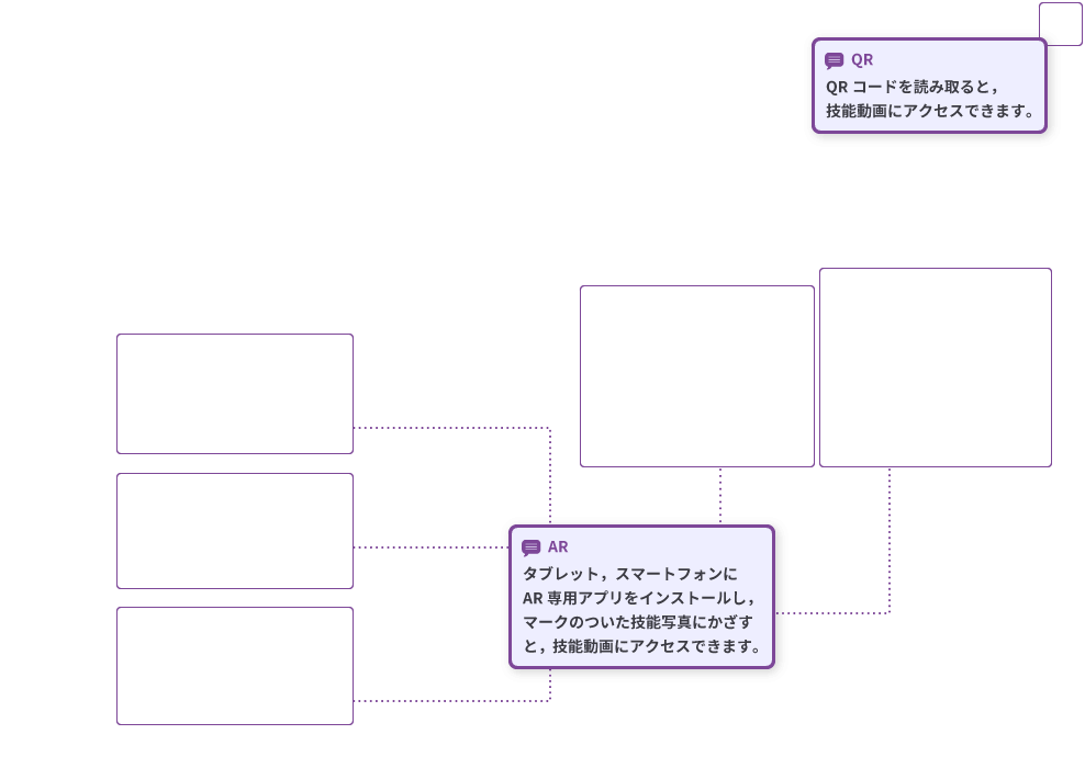 アクティブ 中学校体育実技 p.160-p.161 解説